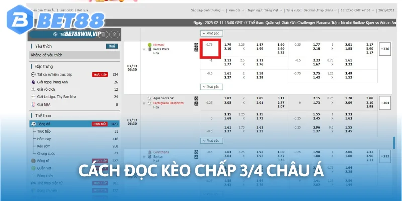 Cách đọc kèo chấp 3/4 châu Á