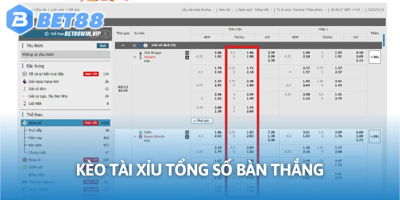 Kèo tài xỉu tổng số bàn thắng